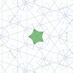 The Star Vertex Configuration